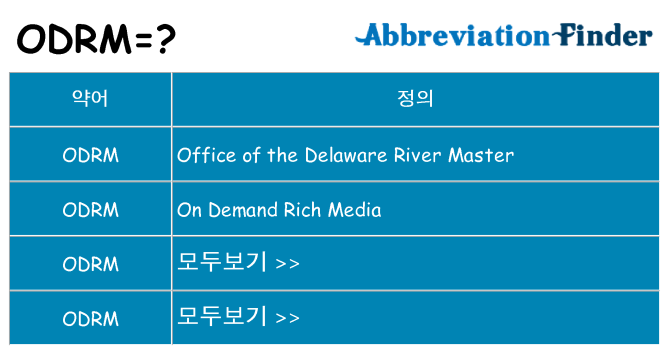odrm 대 한 무엇을 서가