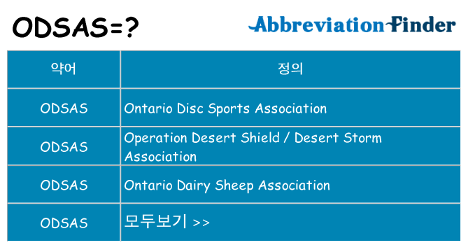 odsas 대 한 무엇을 서가