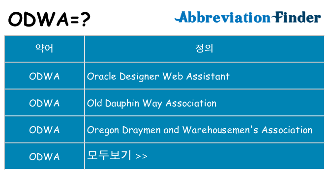 odwa 대 한 무엇을 서가