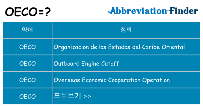 oeco 대 한 무엇을 서가