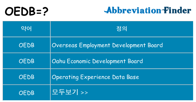 oedb 대 한 무엇을 서가