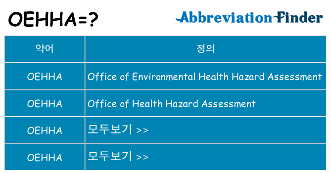 oehha 대 한 무엇을 서가