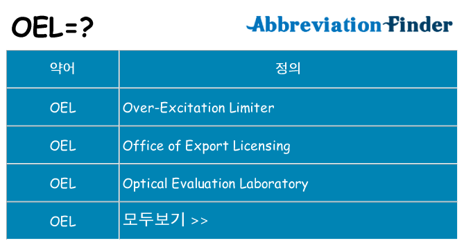 oel 대 한 무엇을 서가