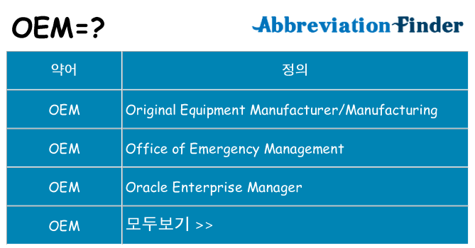 oem 대 한 무엇을 서가