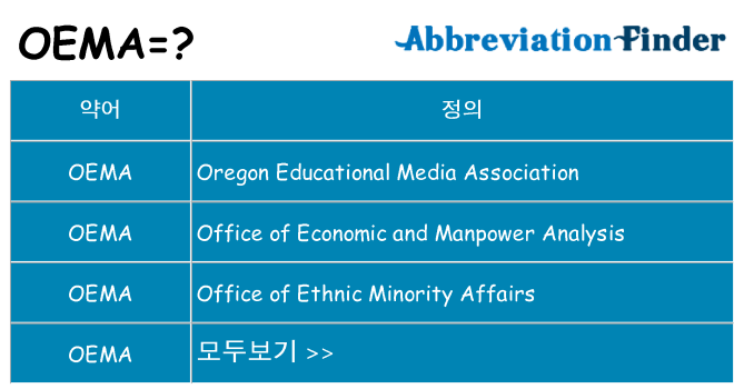 oema 대 한 무엇을 서가