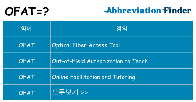 ofat 대 한 무엇을 서가