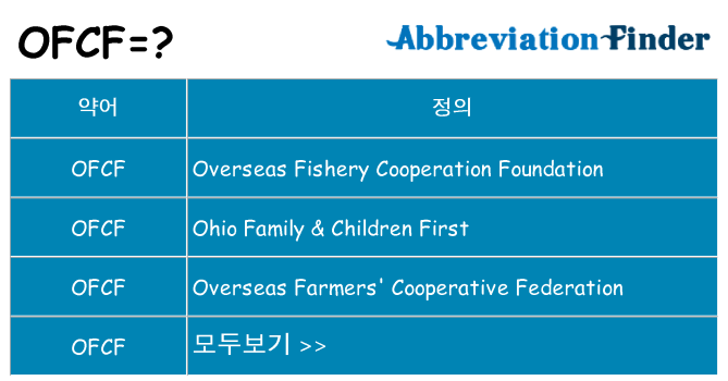 ofcf 대 한 무엇을 서가