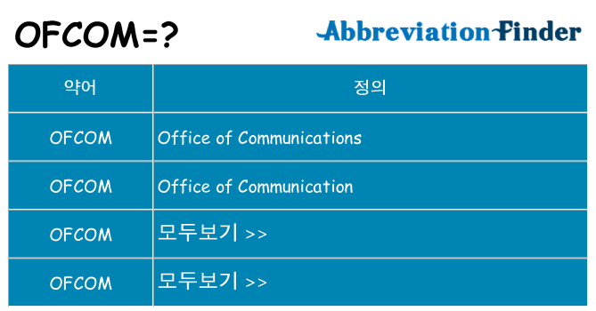 ofcom 대 한 무엇을 서가
