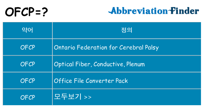 ofcp 대 한 무엇을 서가