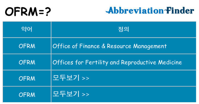 ofrm 대 한 무엇을 서가