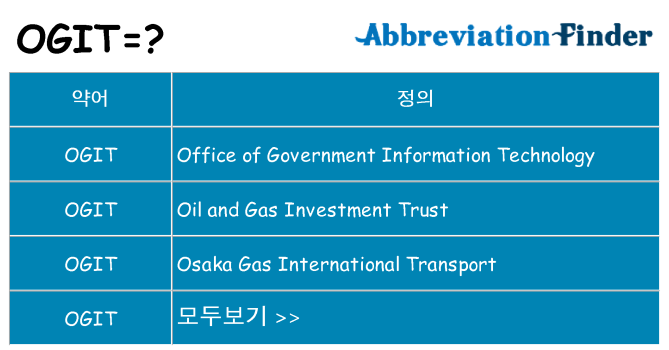 ogit 대 한 무엇을 서가