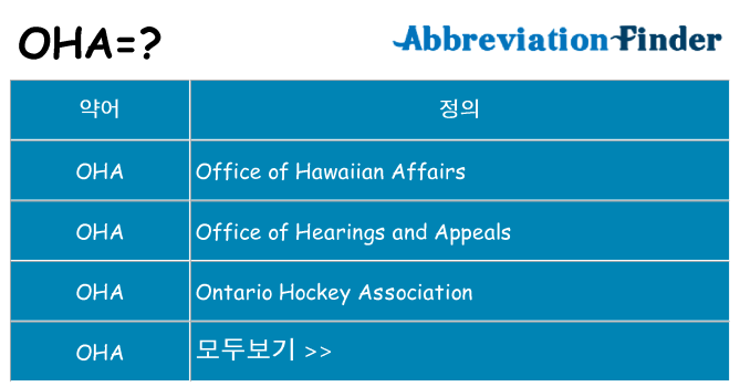 oha 대 한 무엇을 서가