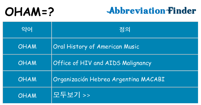 oham 대 한 무엇을 서가