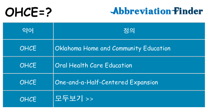 ohce 대 한 무엇을 서가