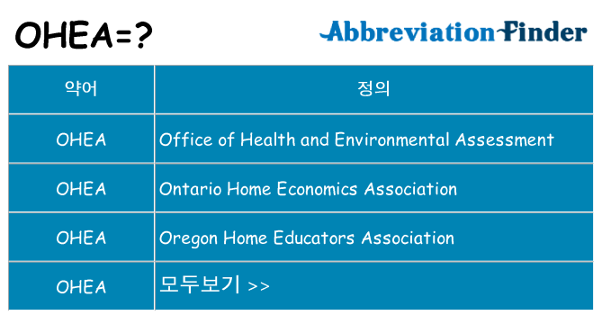 ohea 대 한 무엇을 서가