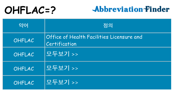 ohflac 대 한 무엇을 서가