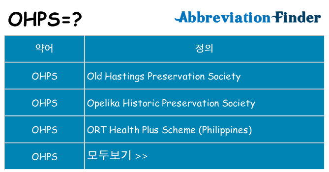 ohps 대 한 무엇을 서가