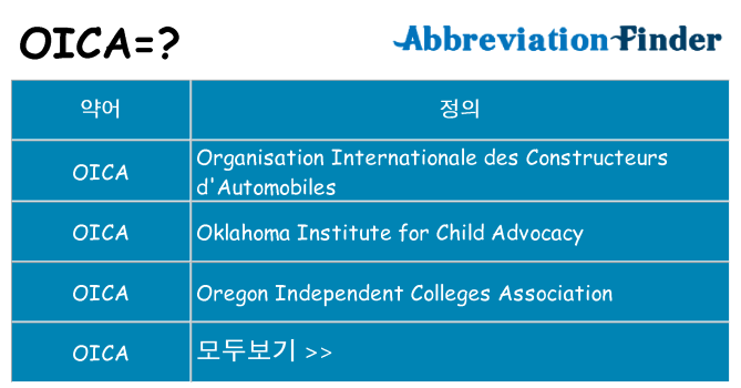 oica 대 한 무엇을 서가