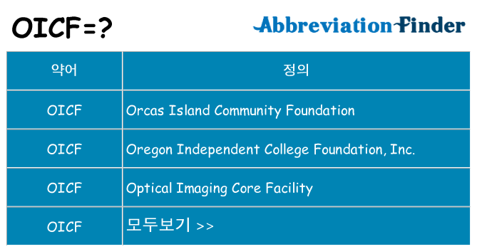oicf 대 한 무엇을 서가