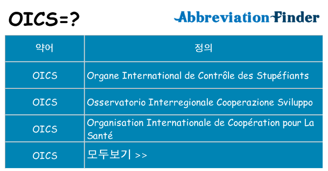 oics 대 한 무엇을 서가