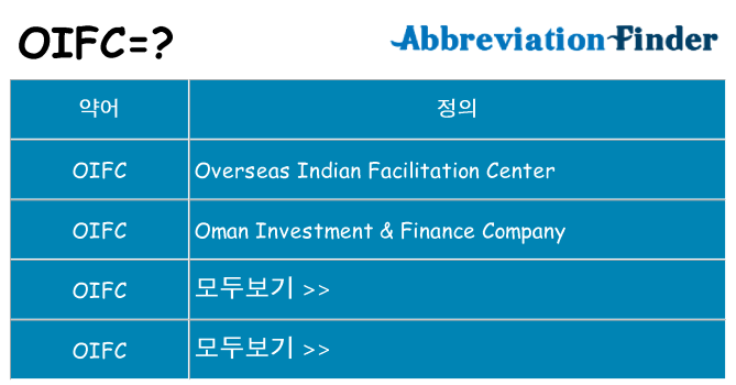 oifc 대 한 무엇을 서가