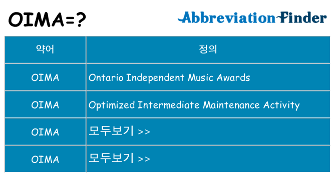 oima 대 한 무엇을 서가