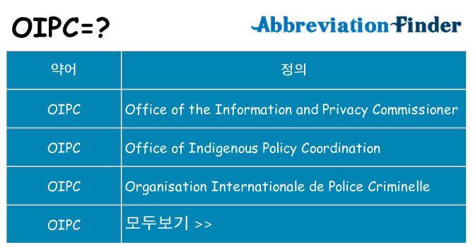 oipc 대 한 무엇을 서가
