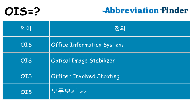 ois 대 한 무엇을 서가