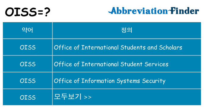 oiss 대 한 무엇을 서가