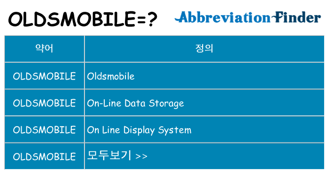 oldsmobile 대 한 무엇을 서가