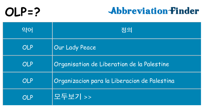 olp 대 한 무엇을 서가