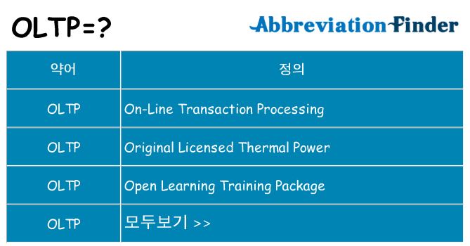 oltp 대 한 무엇을 서가