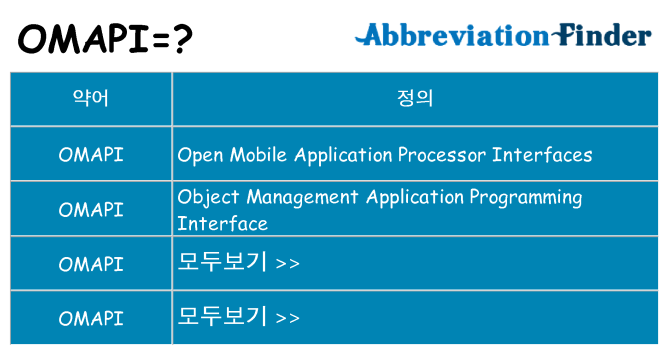omapi 대 한 무엇을 서가
