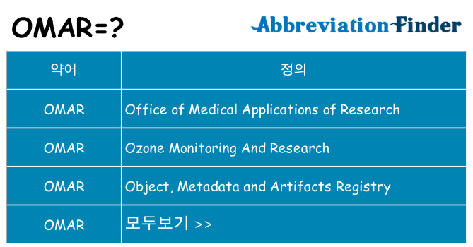 omar 대 한 무엇을 서가