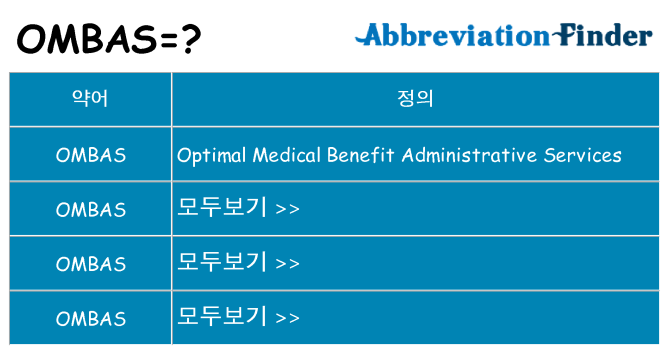 ombas 대 한 무엇을 서가