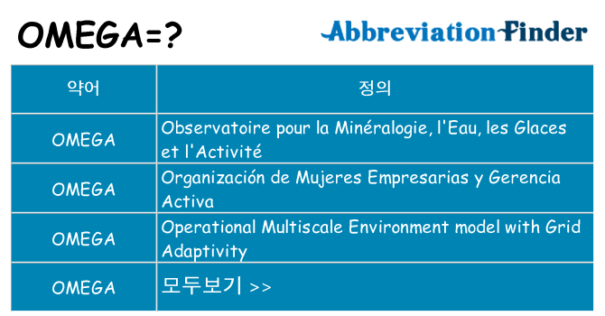 omega 대 한 무엇을 서가