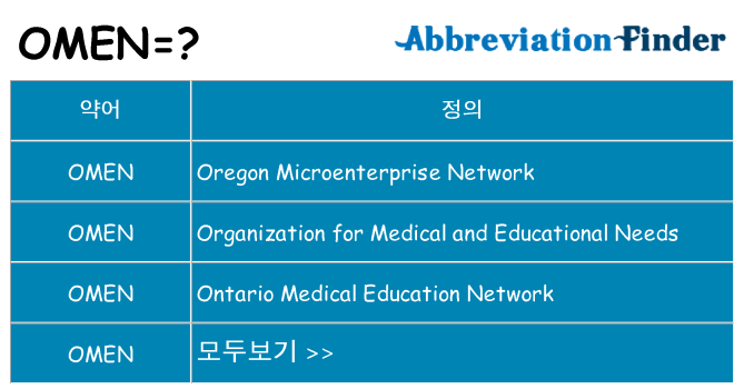 omen 대 한 무엇을 서가