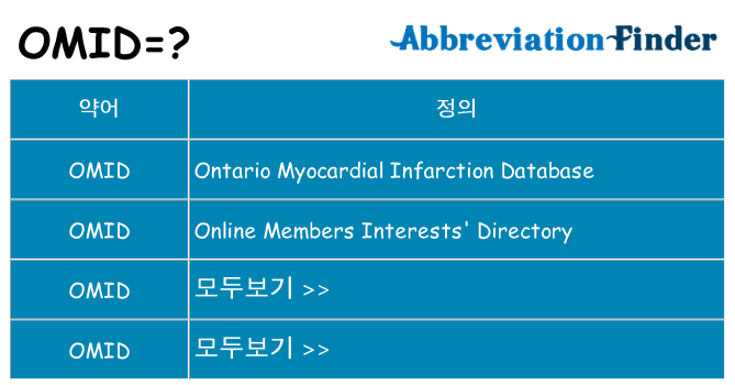 omid 대 한 무엇을 서가