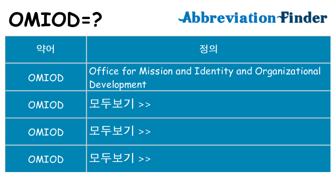 omiod 대 한 무엇을 서가