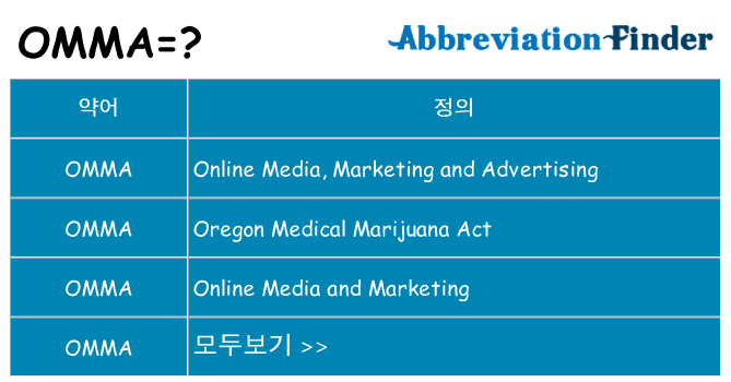 omma 대 한 무엇을 서가