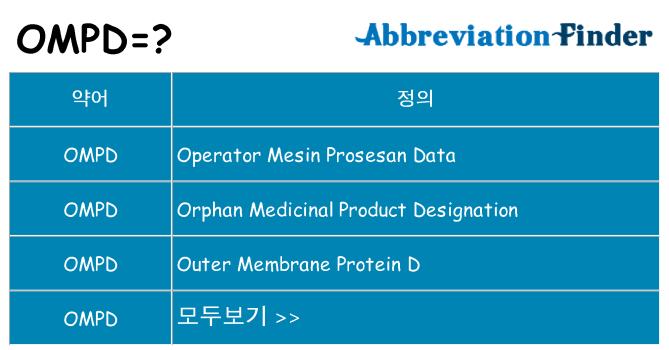 ompd 대 한 무엇을 서가