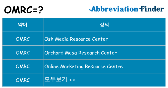 omrc 대 한 무엇을 서가