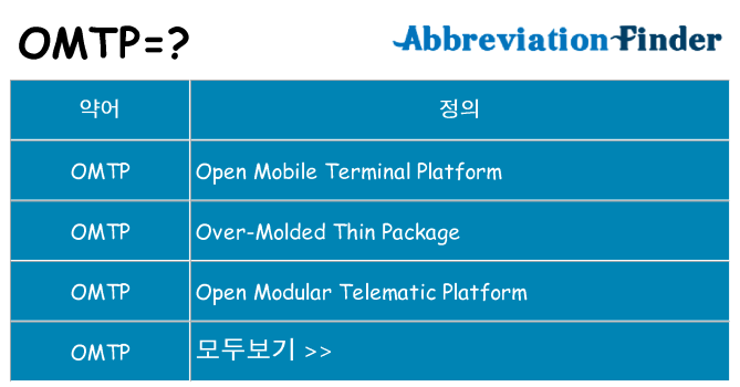omtp 대 한 무엇을 서가