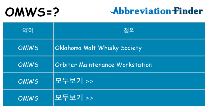 omws 대 한 무엇을 서가