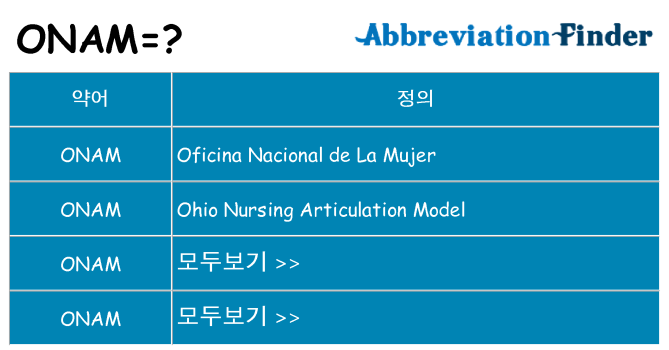 onam 대 한 무엇을 서가