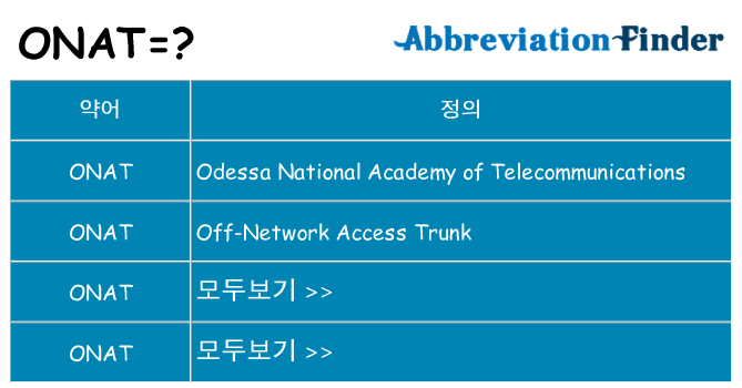 onat 대 한 무엇을 서가