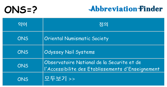 ons 대 한 무엇을 서가