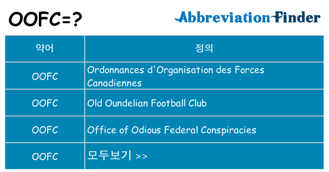 oofc 대 한 무엇을 서가