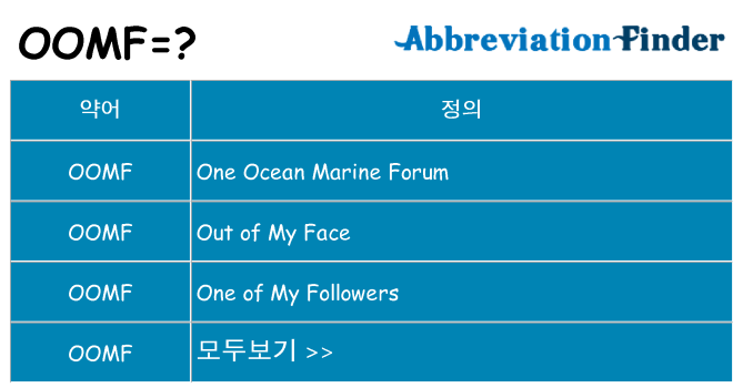 oomf 대 한 무엇을 서가