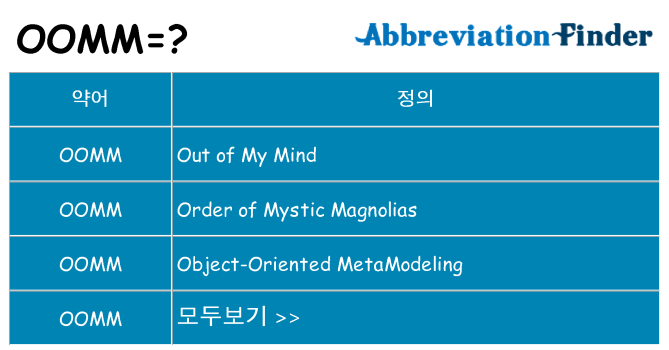 oomm 대 한 무엇을 서가